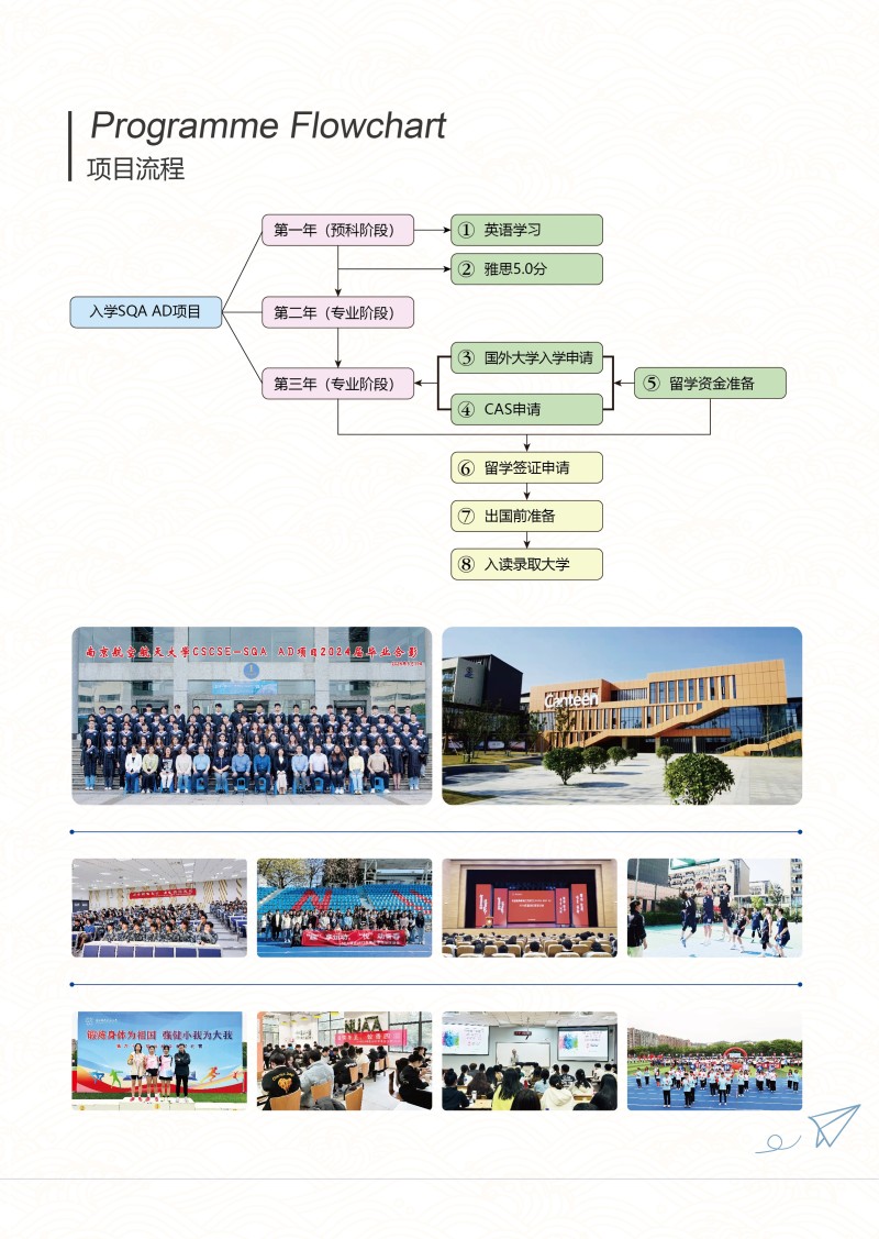 南京航空航天大学SQA_AD3_1国际本科4